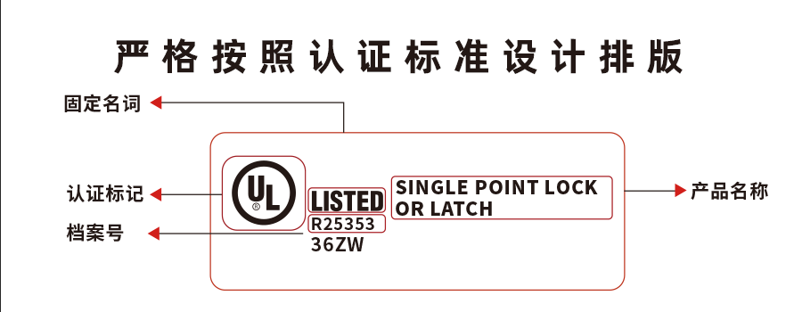 UL標(biāo)簽的四要素是什么？